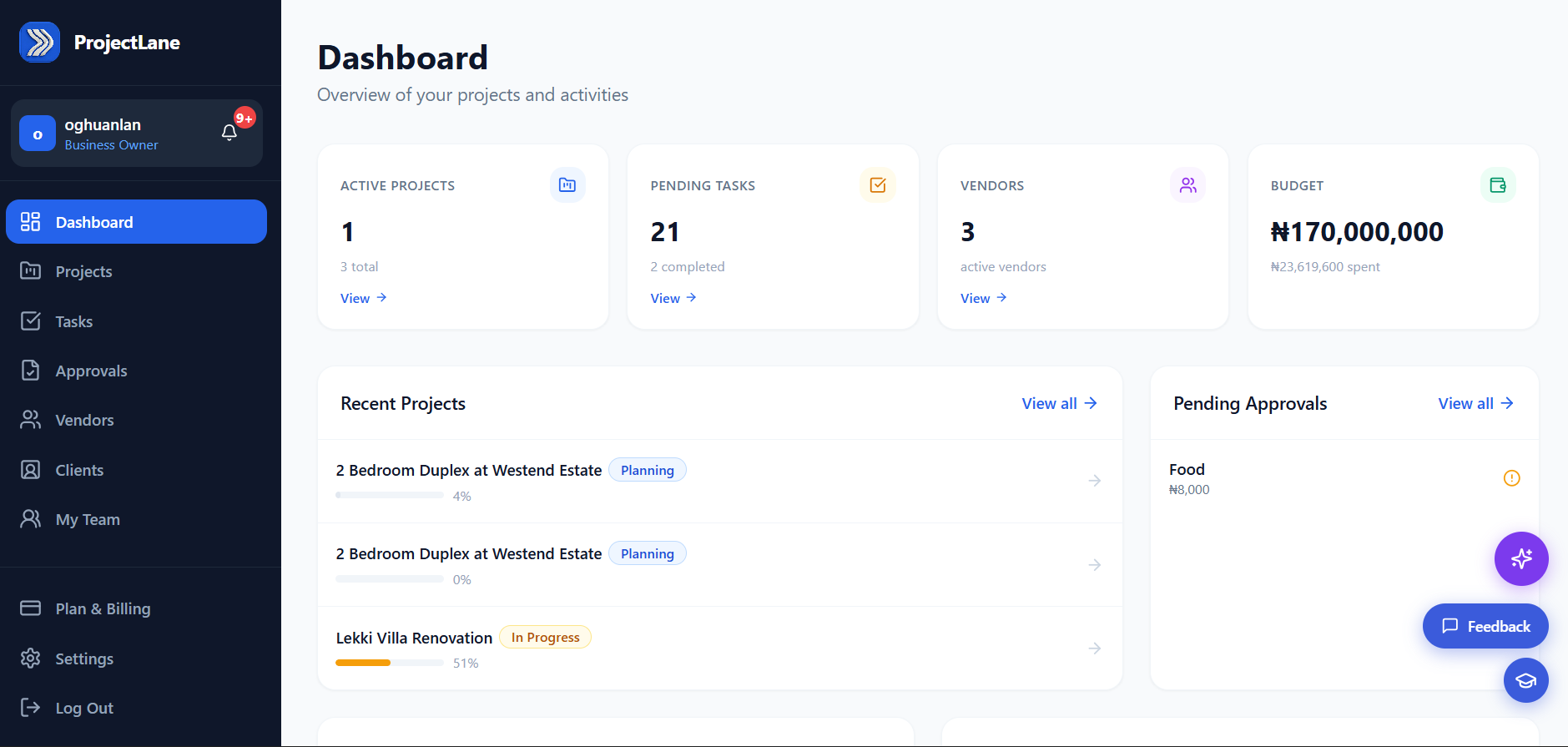 ProjectLane dashboard showing active projects, pending tasks, vendors, and budget